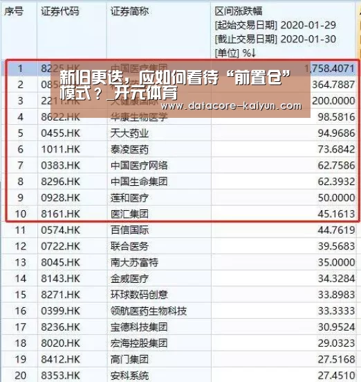 开云体育官网