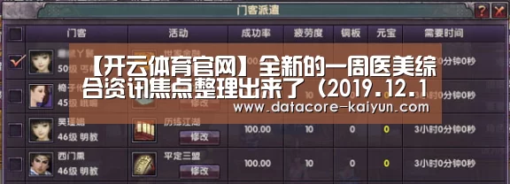 【开云体育官网】全新的一周医美综合资讯焦点整理出来了(2019.12.16)(图3) 开云体育首页