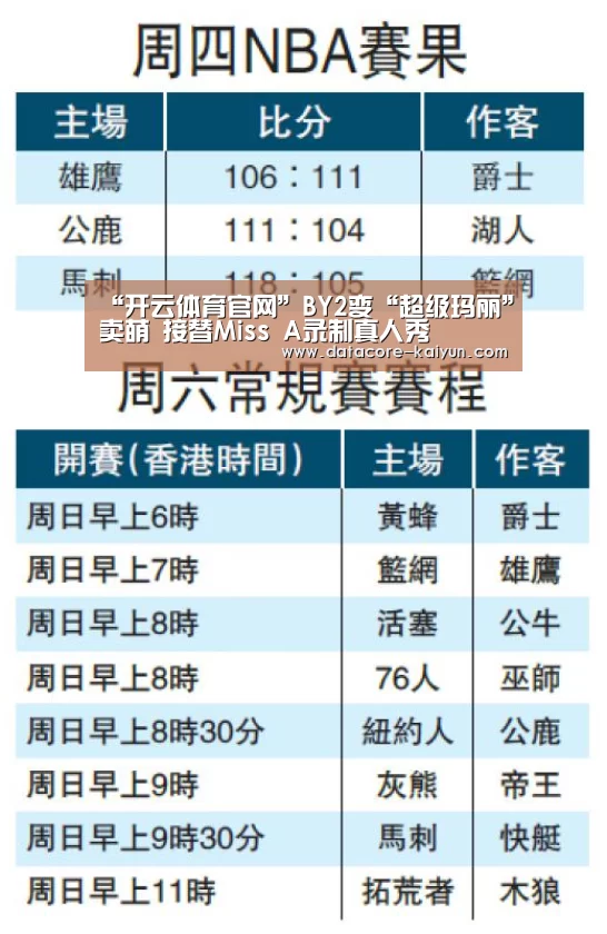 “开云体育官网”BY2变“超级玛丽”卖萌 接替Miss A录制真人秀(图2) 开云体育官网
