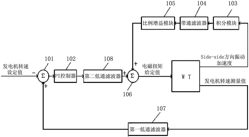 开元体育:By2狂揽代言成吸金双生子 与吴克群三角恋大秀演技(图2) 开云体育官网