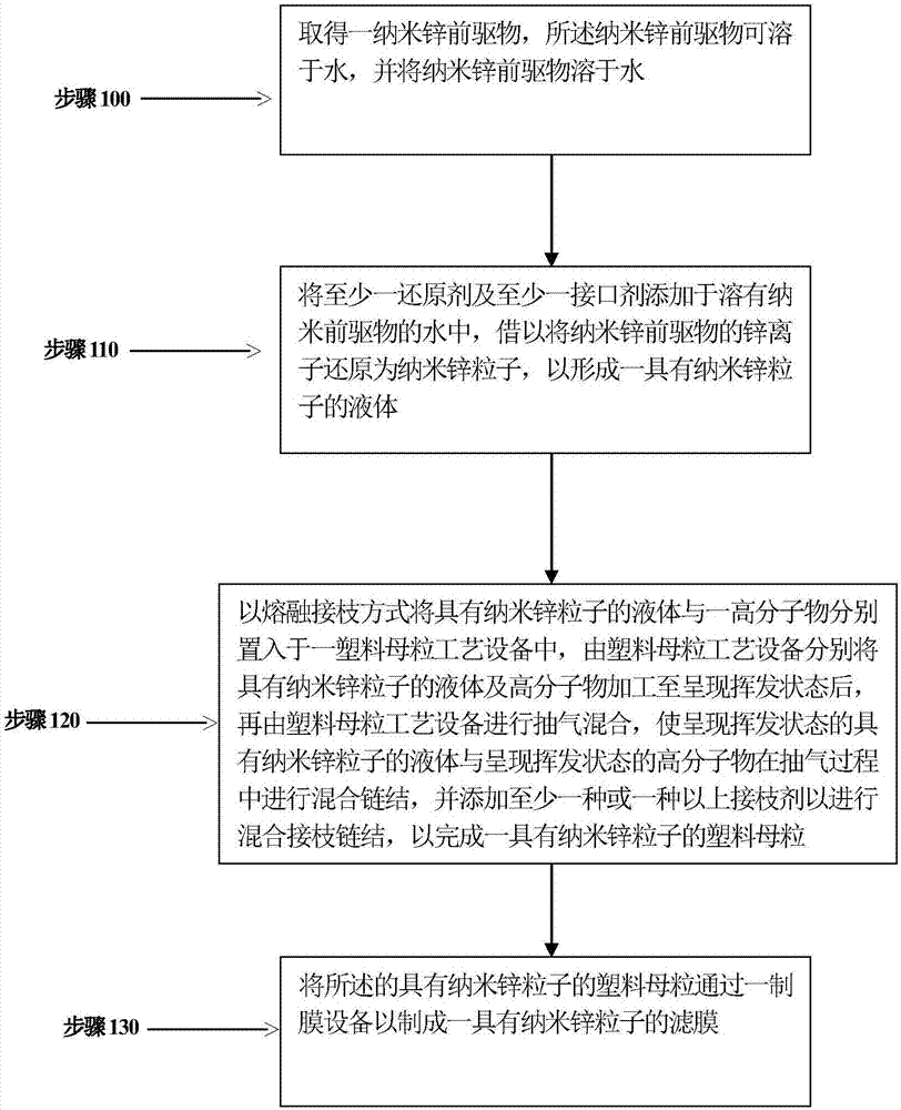 “开云体育网站”方力申邓丽欣宣布分手 两人相恋10年