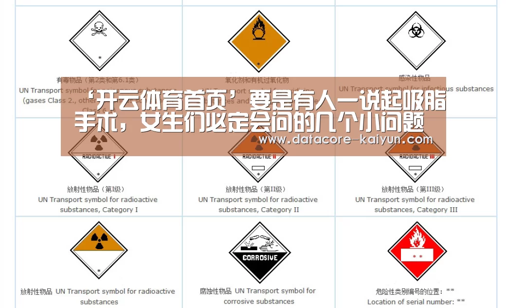 ‘开云体育首页’要是有人一说起吸脂手术,女生们必定会问的几个小问题(图4) 开云体育官网